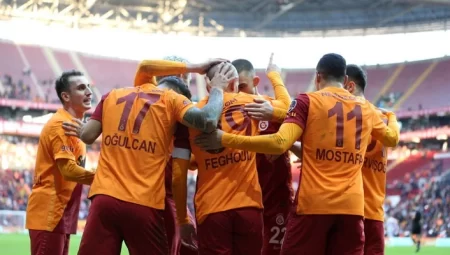 Trendyol Süper Lig’de 20. hafta heyecanı